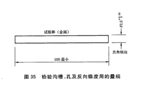 XU-1101G1 驗(yàn)證蓋、蓋板或啟動元件輪廓線量規(guī)5.png